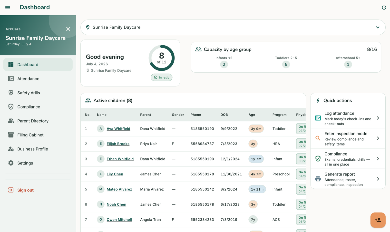 ArkCare dashboard showing capacity by age group, live ratio status, and the active children roster